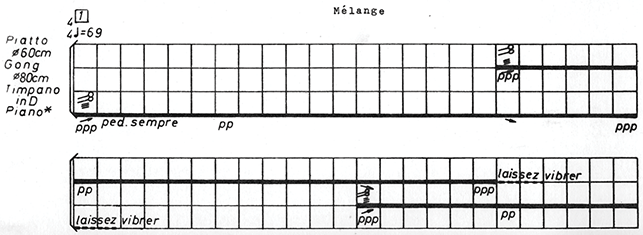 An example shows the first two systems of Vladimir Tošić’s graphic score for Mélange, composed in 1975. See long description.