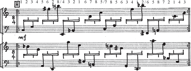 An excerpt from Vladimir Tošić’s Di/fuzija for two pianos, composed in 1982, shows his minimalist/reductionist methods. See long description.