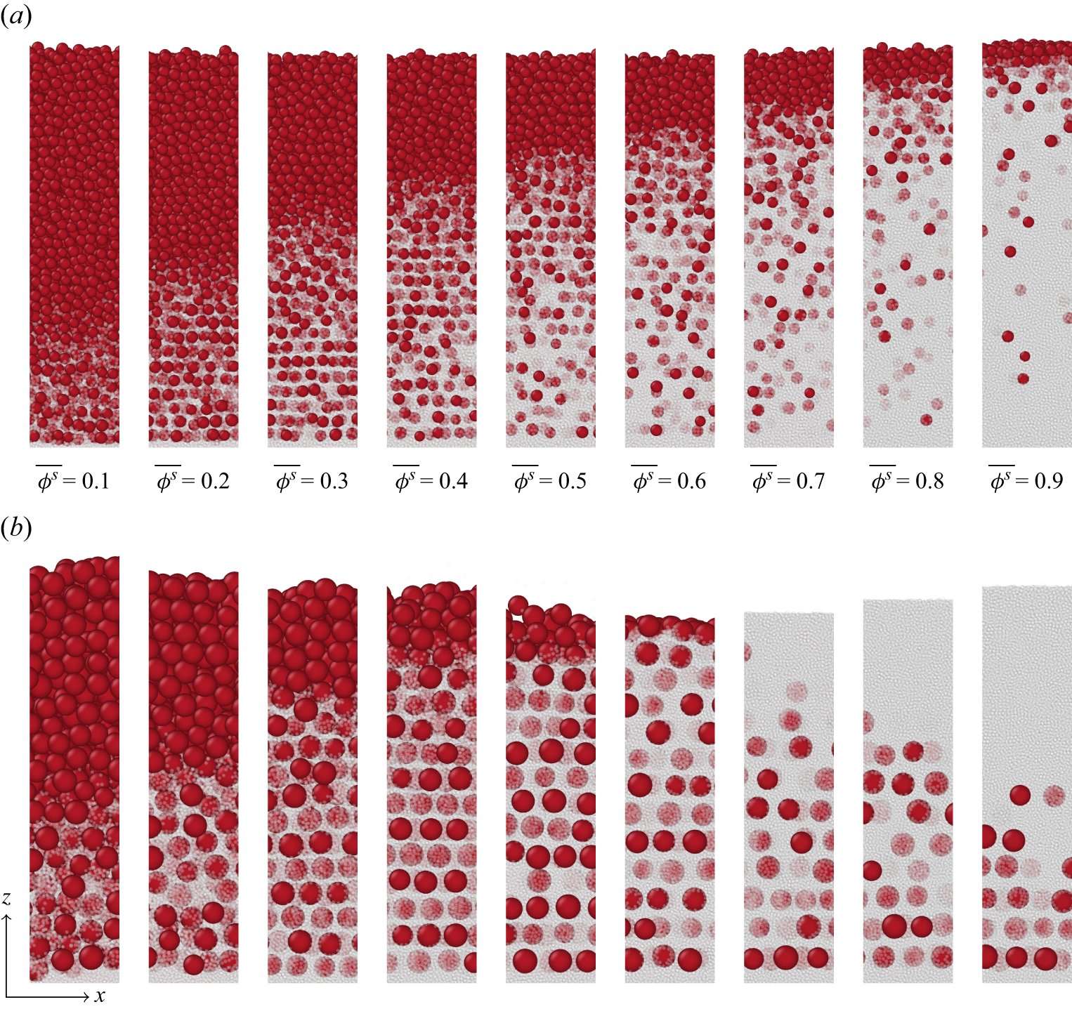 Figure 0