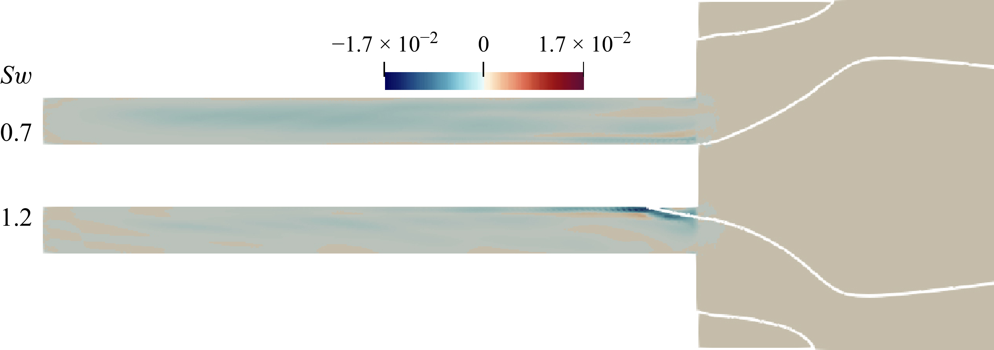 Figure 14