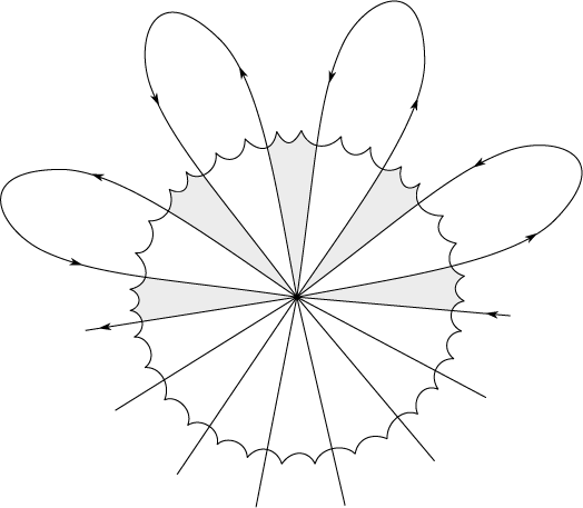 Figure 0
