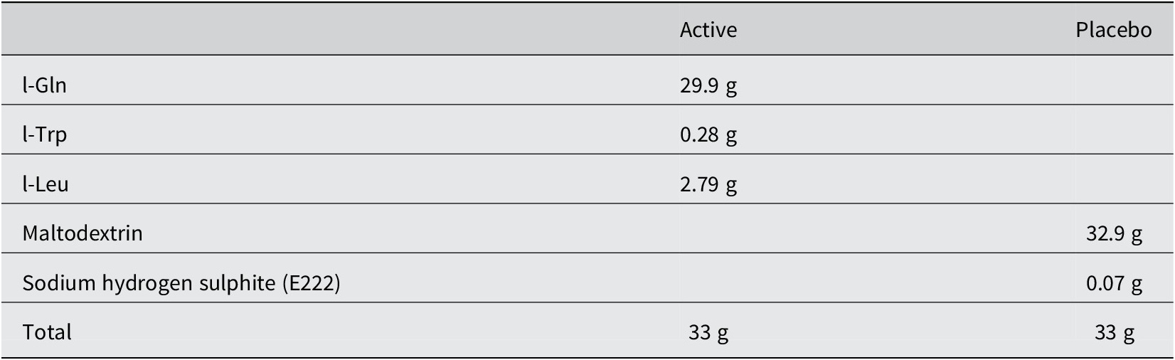 Figure 0