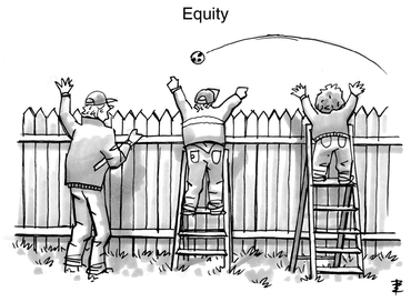 An illustration of an elderly person, teenager, and child of different heights watching a ball over a fence. The tall man stands on the ground, while the youth and the child use height-appropriate ladders to peek over at ease, illustrating equity.