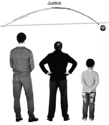 A photo of three people standing on the same platform with their backs to the camera. A tall man in a sweater, a man in a turtleneck with hands on his hips, and a young boy in a striped shirt, have decreasing height in order from left to right.
