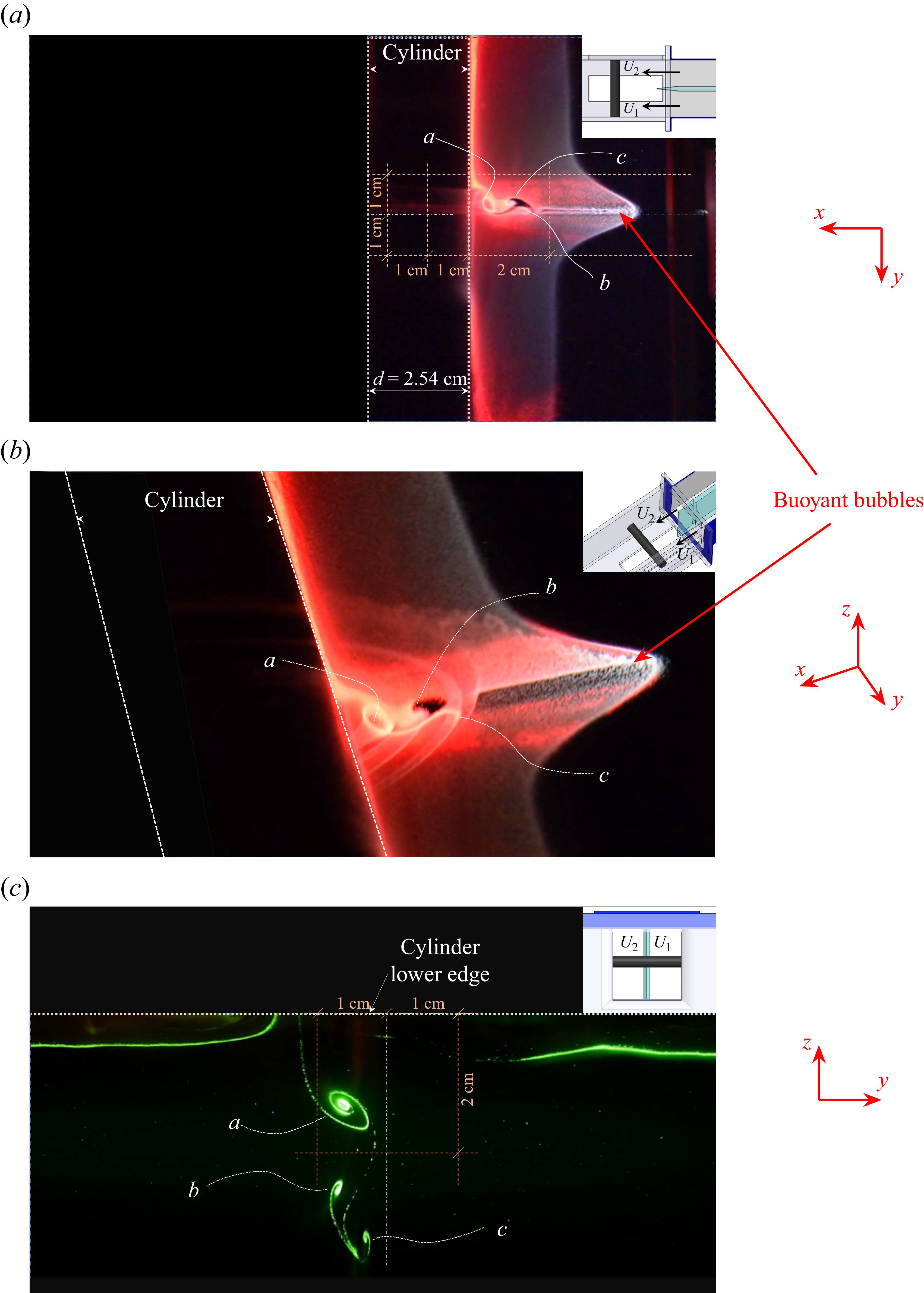 Figure 13