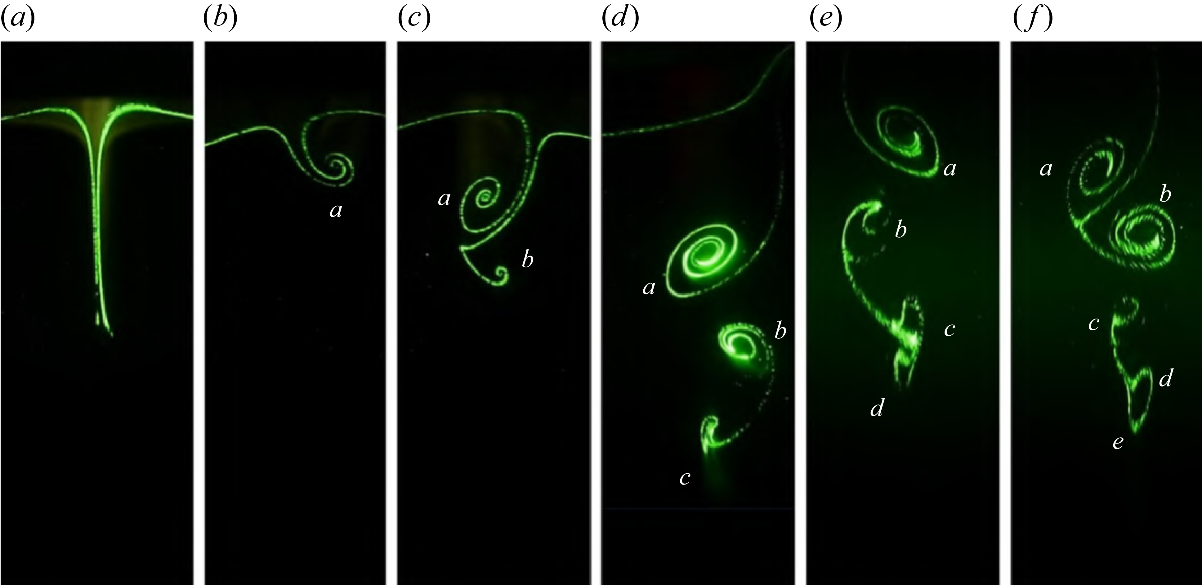 Figure 8
