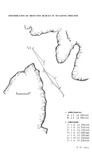 Figure 0