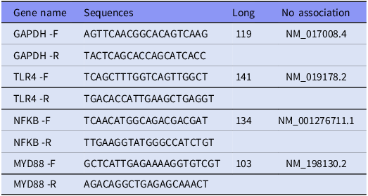 Figure 0