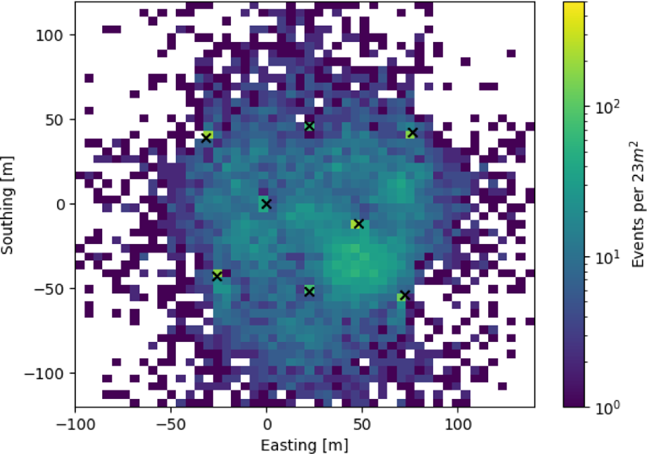 Figure 18