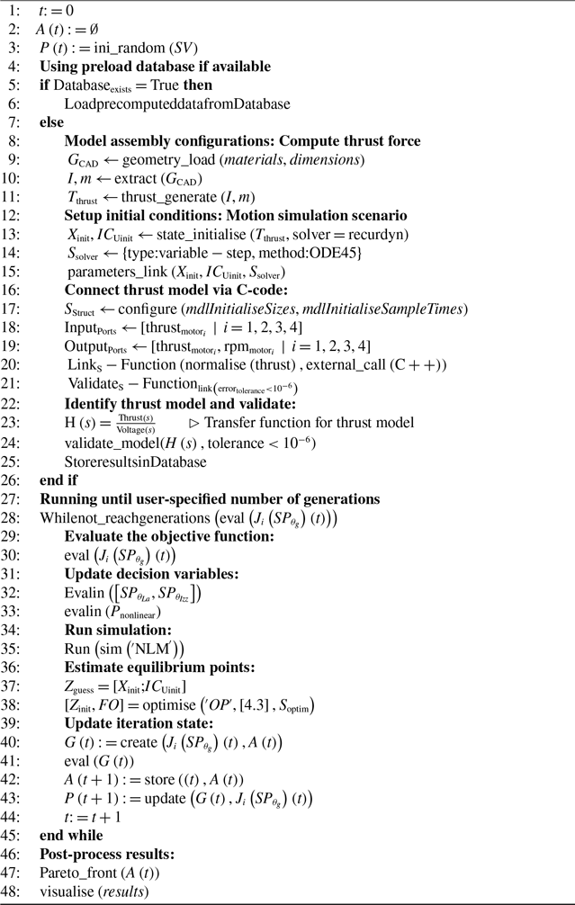 Figure 23