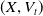left parenthesis upper X comma upper V Subscript t Baseline right parenthesis