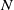 upper N