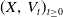 left parenthesis upper X comma upper V Subscript t Baseline right parenthesis Subscript t greater than or equals 0