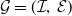 script upper G equals left parenthesis script upper I comma script upper E right parenthesis