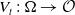 upper V Subscript t Baseline colon normal upper Omega right arrow script upper O
