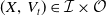 left parenthesis upper X comma upper V Subscript t Baseline right parenthesis element of script upper I times script upper O