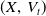 left parenthesis upper X comma upper V Subscript t Baseline right parenthesis