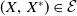 left parenthesis upper X comma upper X Superscript asterisk Baseline right parenthesis element of script upper E