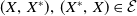 left parenthesis upper X comma upper X Superscript asterisk Baseline right parenthesis comma left parenthesis upper X Superscript asterisk Baseline comma upper X right parenthesis element of script upper E