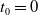 t 0 equals 0