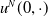 u Superscript upper N Baseline left parenthesis 0 comma dot right parenthesis