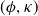 left parenthesis phi comma kappa right parenthesis