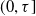 left parenthesis 0 comma tau right bracket