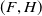 left parenthesis upper F comma upper H right parenthesis