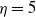 eta equals 5