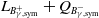 upper L Subscript upper B Sub Subscript gamma comma sym Sub Superscript plus Baseline plus upper Q Subscript upper B Sub Subscript gamma comma sym Sub Superscript minus