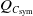 upper Q Subscript upper C Sub Subscript sym