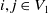 i comma j element of upper V 1