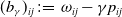 left parenthesis b Subscript gamma Baseline right parenthesis Subscript i j Baseline colon equals omega Subscript i j Baseline minus gamma p Subscript i j Baseline