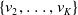 StartSet v 2 comma ellipsis comma v Subscript upper K Baseline EndSet