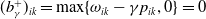 left parenthesis b Subscript gamma Superscript plus Baseline right parenthesis Subscript i k Baseline equals max left brace omega Subscript i k Baseline minus gamma p Subscript i k Baseline comma 0 right brace equals 0
