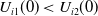 upper U Subscript i Baseline 1 Baseline left parenthesis 0 right parenthesis less than upper U Subscript i Baseline 2 Baseline left parenthesis 0 right parenthesis