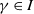 gamma element of upper I