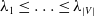 lamda 1 less than or equals ellipsis less than or equals lamda Subscript StartAbsoluteValue upper V EndAbsoluteValue