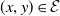 left parenthesis x comma y right parenthesis element of script upper E