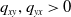 q Subscript x y Baseline comma q Subscript y x Baseline greater than 0
