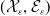 left parenthesis script upper X Subscript epsilon Baseline comma script upper E Subscript epsilon Baseline right parenthesis