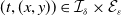 left parenthesis t comma left parenthesis x comma y right parenthesis right parenthesis element of script upper I Subscript delta times script upper E Subscript epsilon