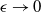 epsilon right arrow 0