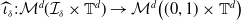 ModifyingAbove iota With caret Subscript delta Baseline colon script upper M Superscript d Baseline left parenthesis script upper I Subscript delta Baseline times double struck upper T Superscript d Baseline right parenthesis right arrow script upper M Superscript d Baseline left parenthesis left parenthesis 0 comma 1 right parenthesis times double struck upper T Superscript d Baseline right parenthesis