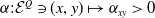 alpha colon script upper E Superscript upper Q Baseline contains as member left parenthesis x comma y right parenthesis right arrow from bar alpha Subscript x y Baseline greater than 0