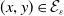 left parenthesis x comma y right parenthesis element of script upper E Subscript epsilon