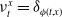 nu Subscript t Superscript x Baseline equals delta Subscript phi left parenthesis t comma x right parenthesis