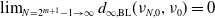 limit Underscript upper N equals 2 Superscript m plus 1 Baseline minus 1 right arrow normal infinity Endscripts d Subscript normal infinity comma sans serif BL Baseline left parenthesis nu Subscript upper N comma 0 Baseline comma nu 0 right parenthesis equals 0