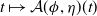 t right arrow from bar script upper A left parenthesis phi comma eta right parenthesis left parenthesis t right parenthesis