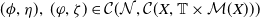 left parenthesis phi comma eta right parenthesis comma left parenthesis phi comma zeta right parenthesis element of script upper C left parenthesis script upper N comma script upper C left parenthesis upper X comma double struck upper T times script upper M left parenthesis upper X right parenthesis right parenthesis right parenthesis